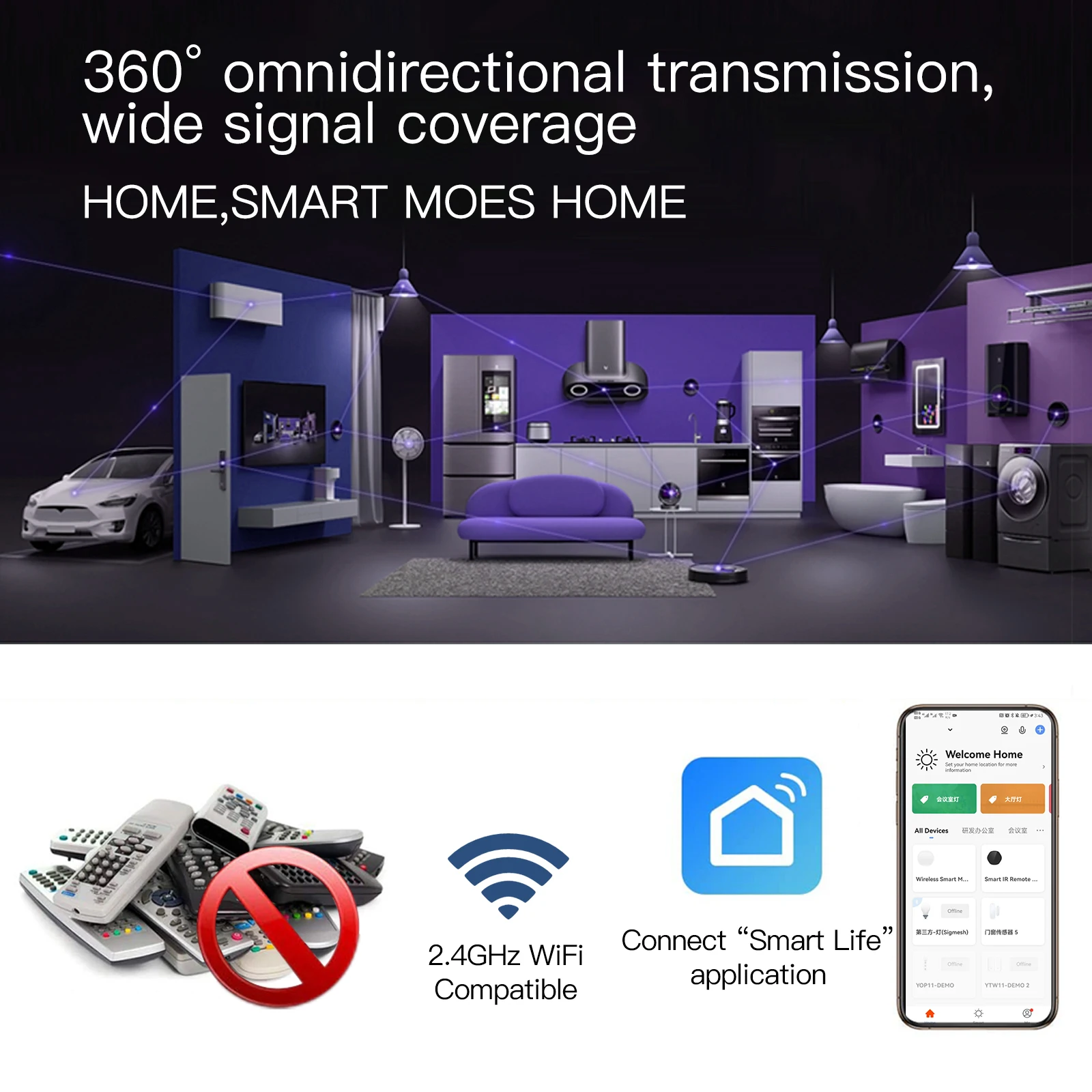 Intelligentes Tuya Multi-Mode-Gateway ZigBee Bluetooth Mesh Hub 38K IR-Fernbedienung DIY-Lernfunktion Sprachsteuerung Alexa Google Home – Detail 11