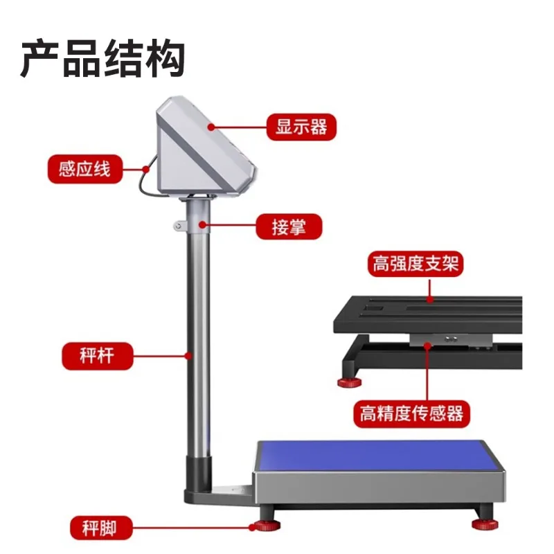 Commercial Warehouse High Precision Electronic Platform Scale 100kg 150kg Digital Weighing Counting Bench Floor Balance