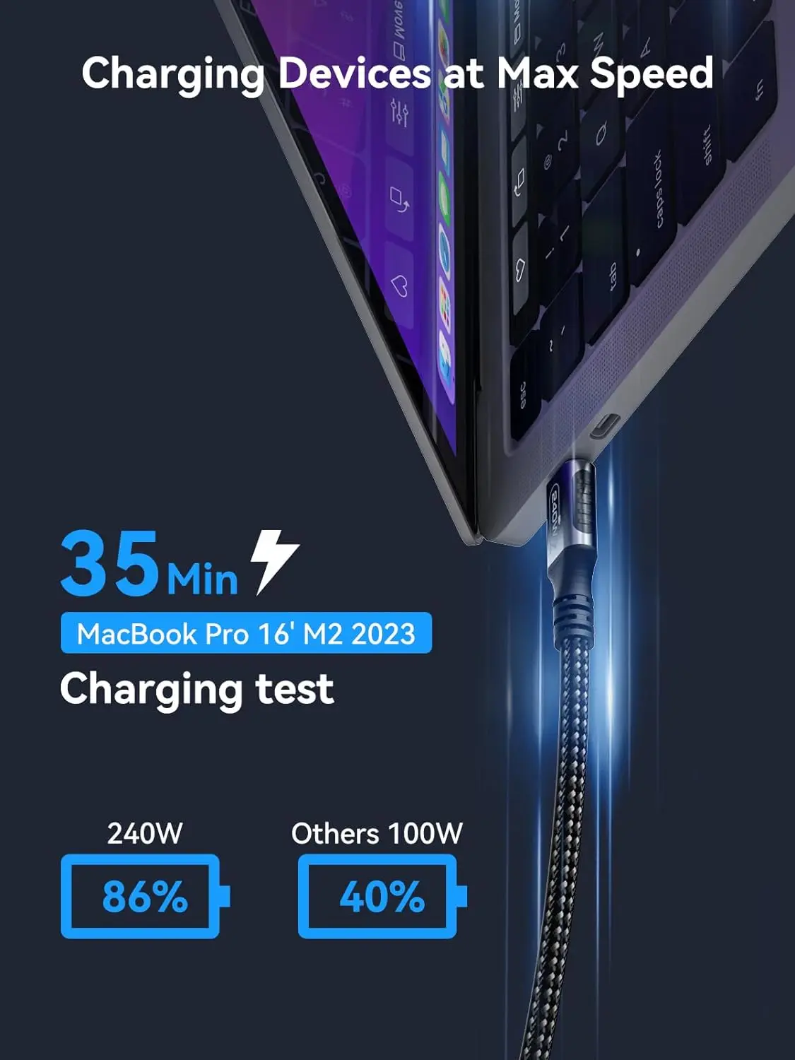 PD240W fast charging cable Type CtoC port data cable dual head compatible with USB4 Thunderbolt 4 with chip C male to C male
