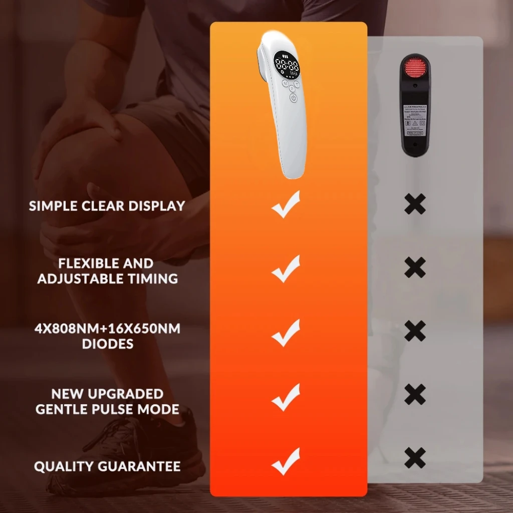 

HLKGO MLS устройство для лазерной терапии для домашних животных, собак, кошек, лошадей, отита, лечение боли в суставах, воспаление, бедра, дисплазия, артрит, физиотерапия