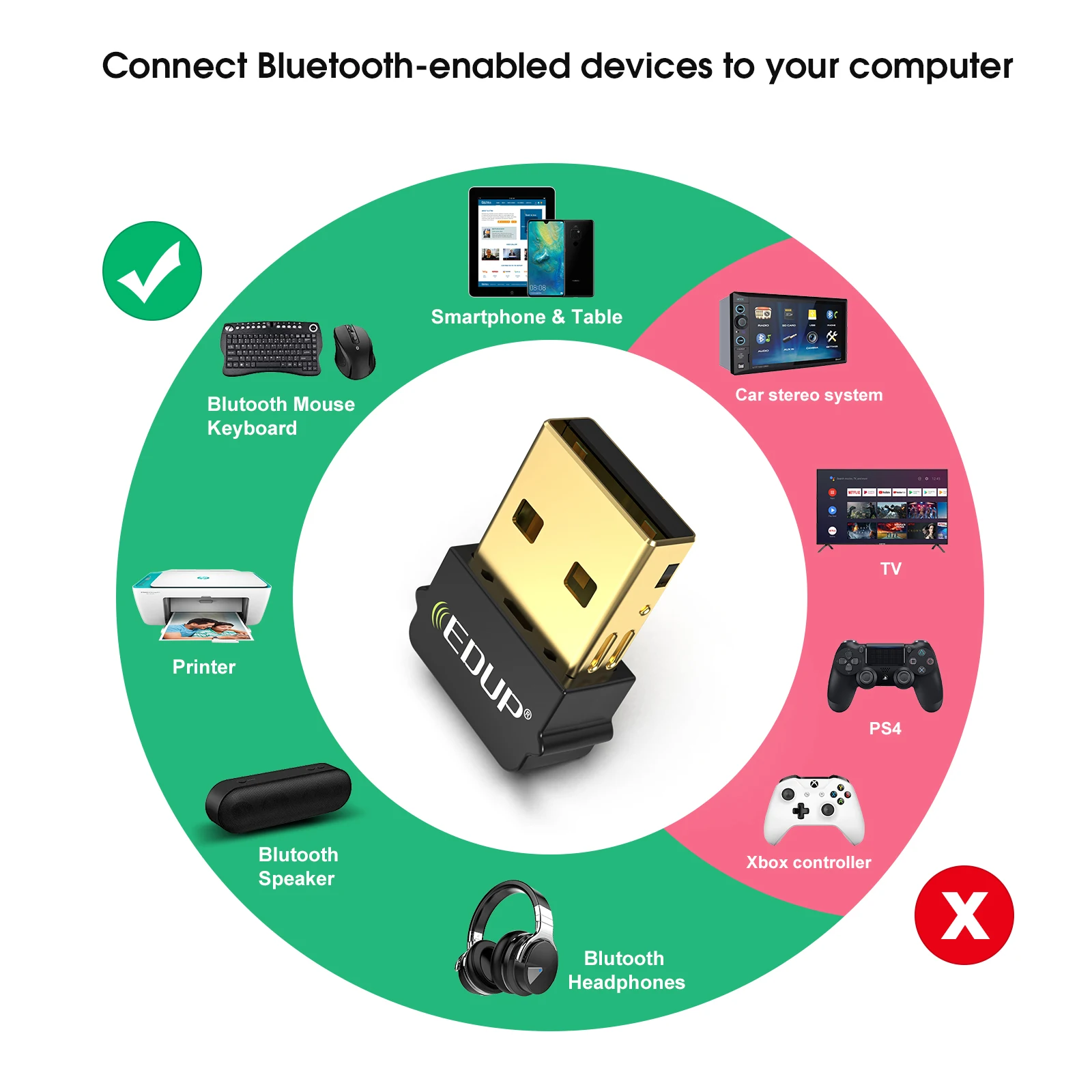 EDUP B3519S Bluetooth 5.0 Adapter Mini Portable Wide Coverage Supports Multiple Devices 20m Range Low Energy High Speed Transfer