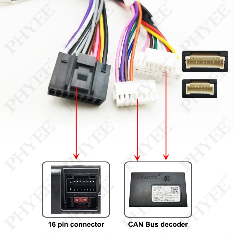 Wiring Harness CAN BUS Decoder 16 Pin Plug Connector Car Android Cable Adapter for Renault Clio 4 Captur Trafic Duster Sandero 2