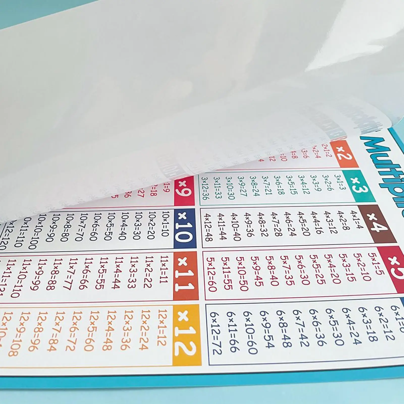 4 Pieces Chart Educational Math Posters Addition/subtraction/multiplication/division Arithmetic Table Math Classroom Wall Decor