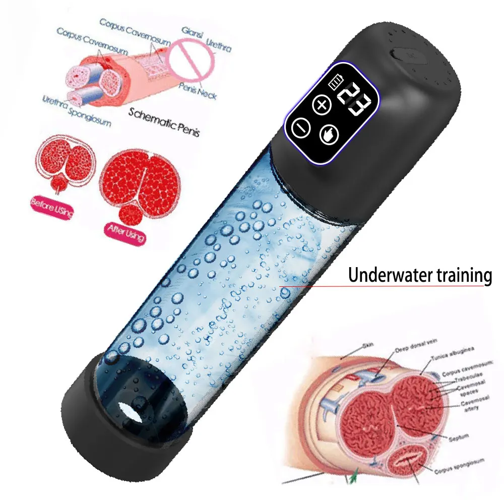 Hydro-Powered Penis Pump - Water-Assisted Enlargement  System for Increased Size, Firmness & Strength  Conditioning, Eco-Frien