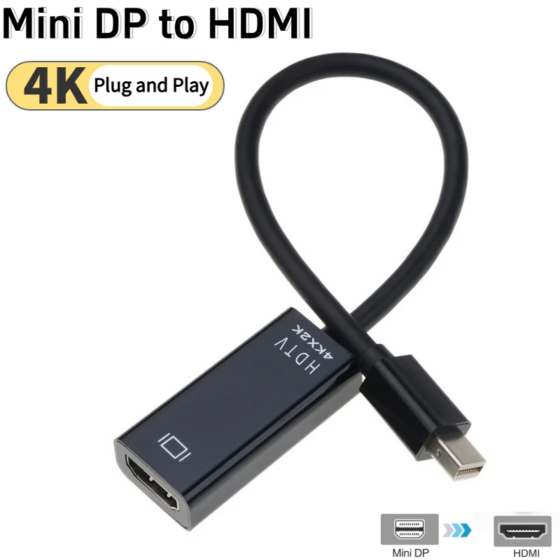 Mini Dp Thunderbolt…