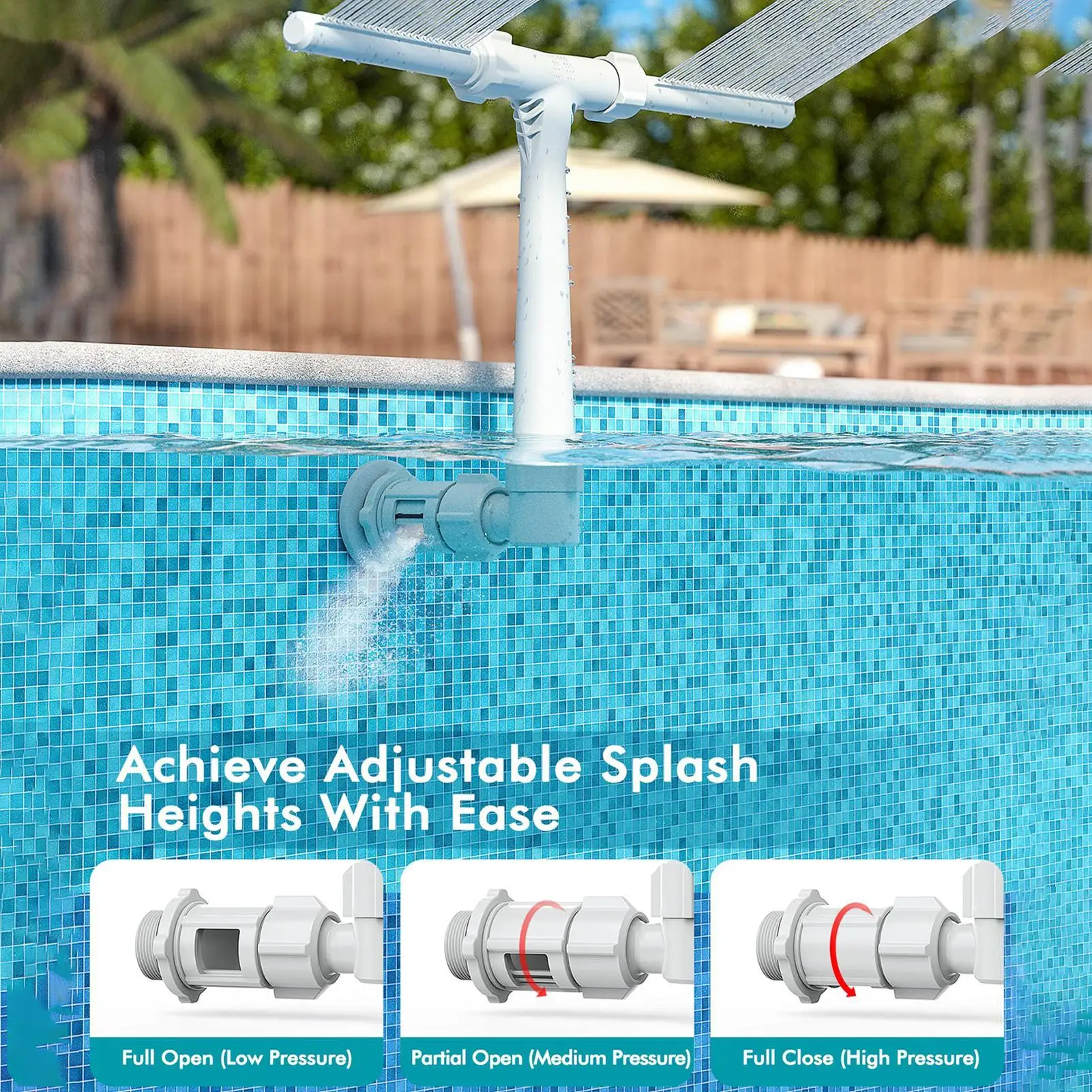 

Pool Fountain For Pools Pool Spray Fountain Water Fountain Adjustable Dual Spray Water Fountain For Inground Pools Pool Sprayer