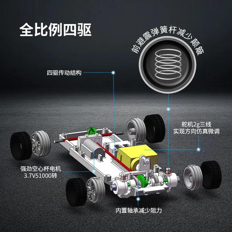

Масштаб 1:43, полноприводный радиоуправляемый автомобиль, гироскоп с дистанционным управлением, мини-гоночная игрушка для дрифта для мальчиков, полномасштабный автомобиль с дистанционным управлением