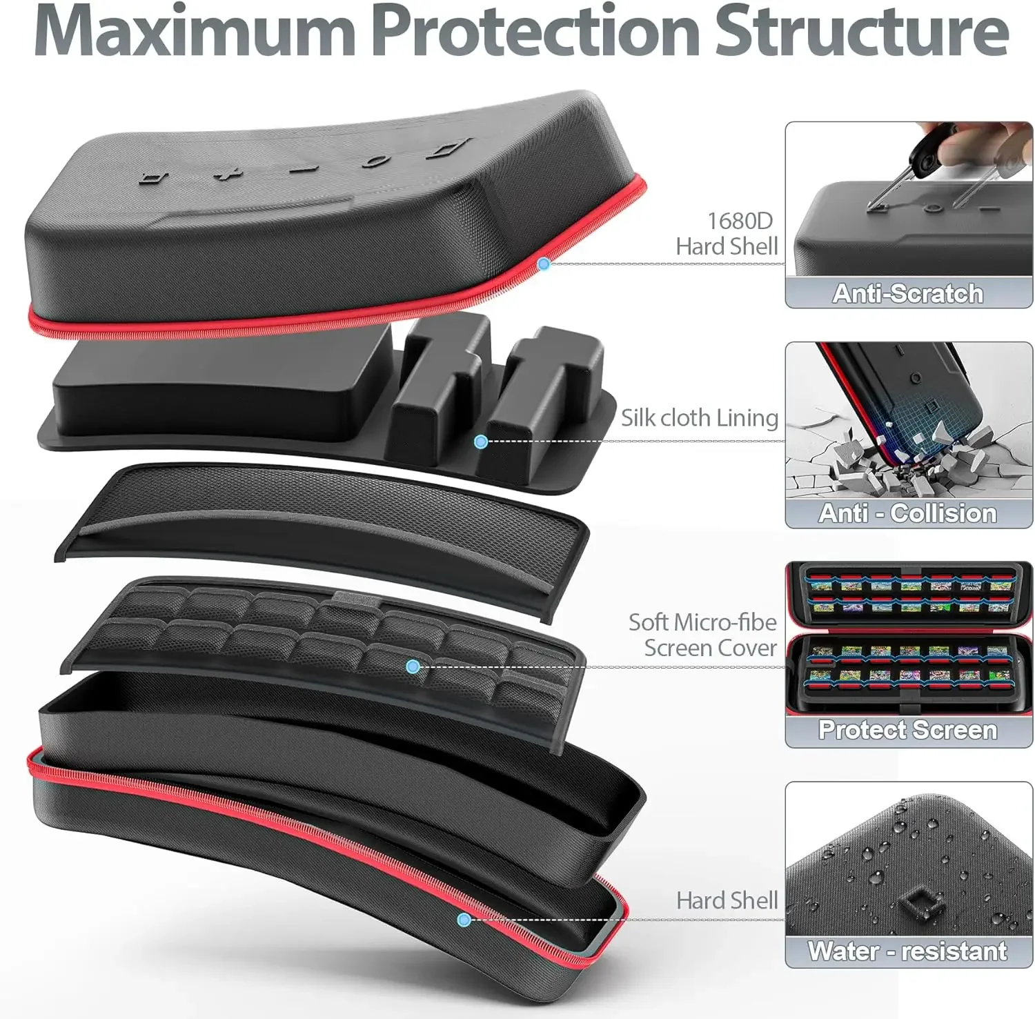 กระเป๋าถือสําหรับ Nintendo SWITCH 2 กระเป๋าเก็บขนาดใหญ่สําหรับ SWITCH2 Hard เกราะป้องกัน Anti-Scratch อุปกรณ์กันน้ํา
