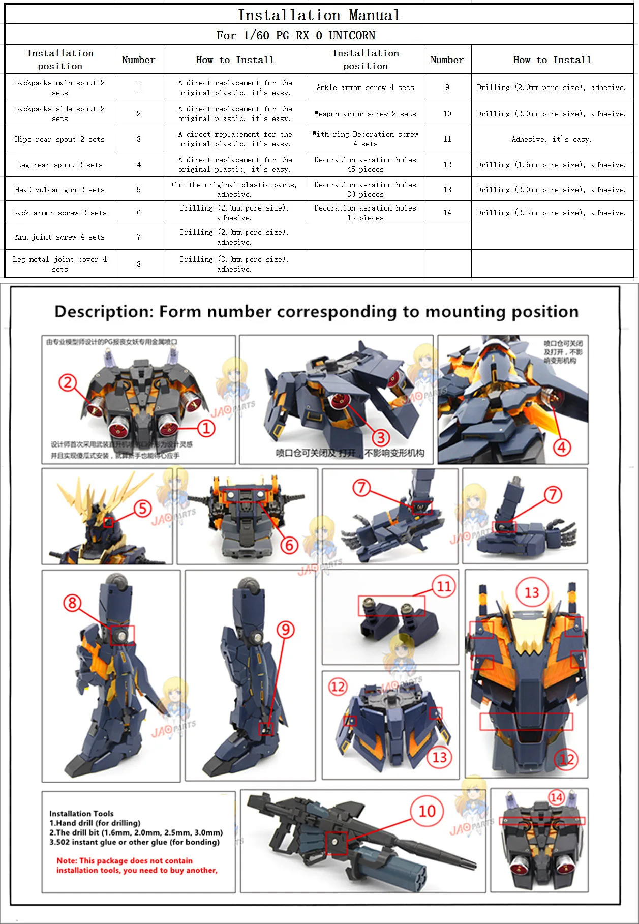 JAOparts Metal Modified parts set for PG 1/60 RX-0 Unicorn 02 Banshee DJ004