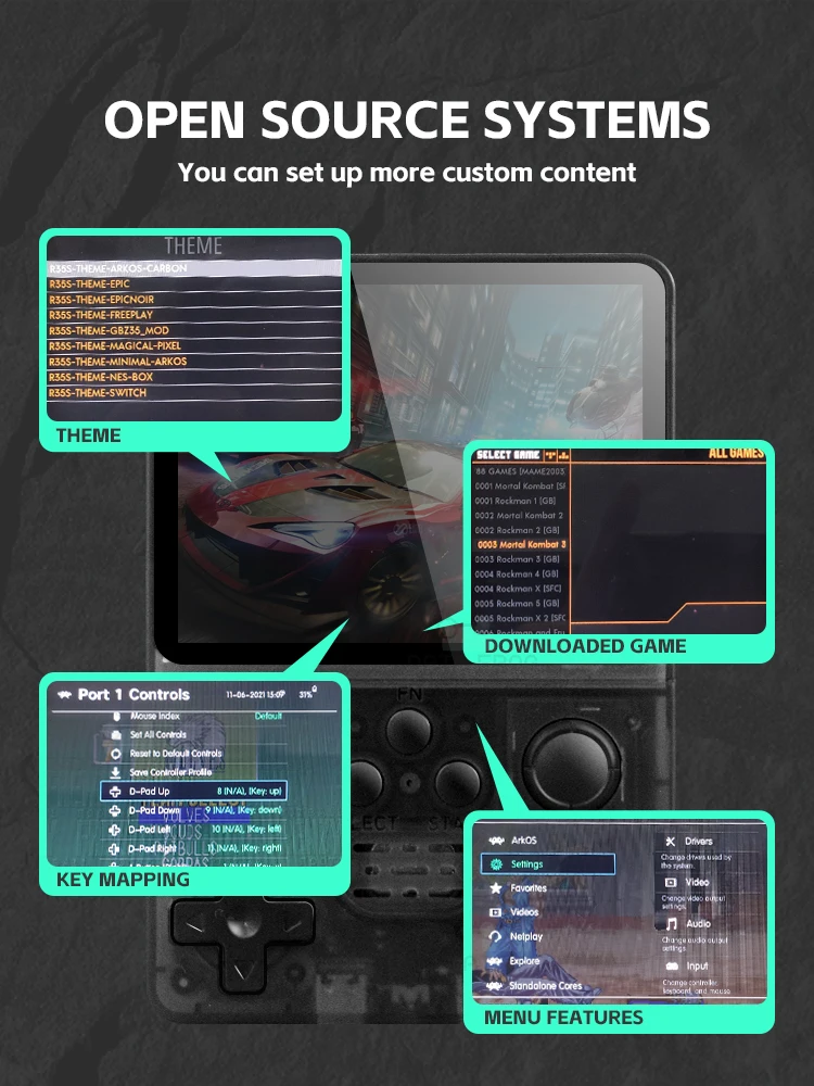 Mais recente console de jogos retrô portátil clássico RG35S jogadores de jogos portáteis com tela colorida de 3,5 polegadas