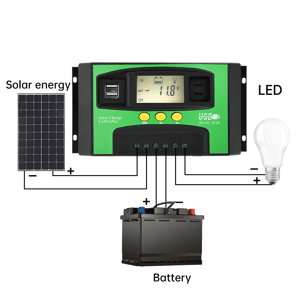 Solar Charge Controller 30A 40A 100A USB Type-C LCD Display 12V 24V Solar Cell Panel Charger Controller with Timing Function