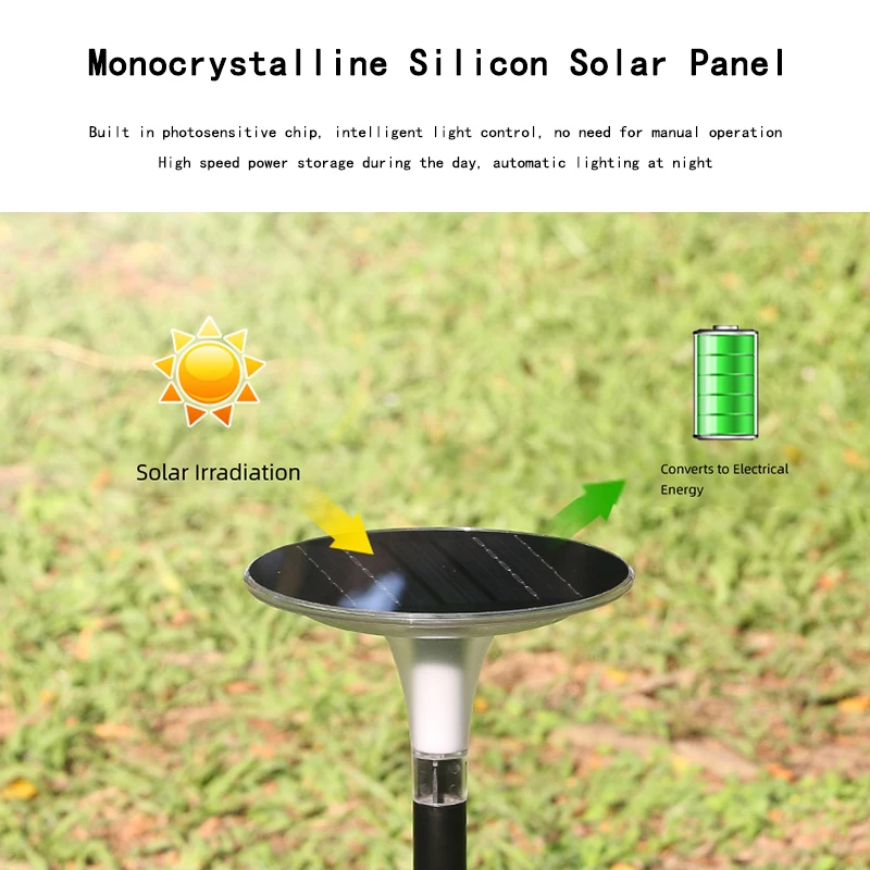 80LED Solar Lights Super Bright Solar Lawn Lamp Outdoor Round Solar Lights Waterproof Ring Pathway Lamp for Backyard Walkwaya