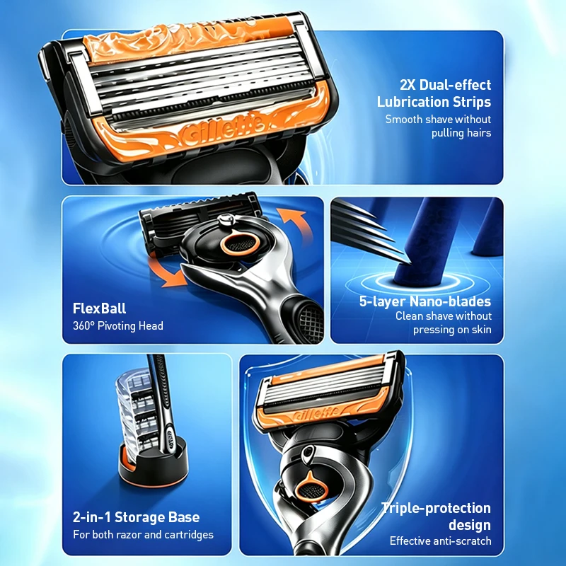 Gillette ProGlide 3rd Gen Razor Kit 1 Handle 4 Cartridges 360 Pivot Ball 5 Nanometer Blades Dual Lube Strips Base Trimmer