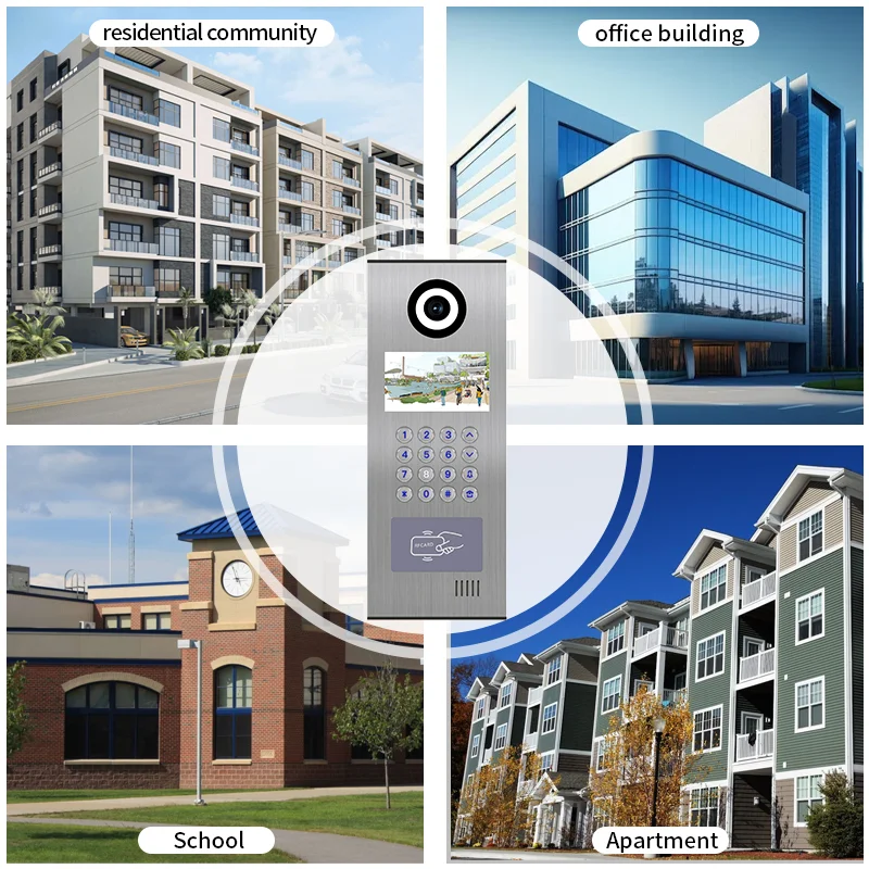 Sistema de videoportero con intercomunicador multiunit, Control de acceso de red Bluetooth, caing de Metal con plataforma en la nube y