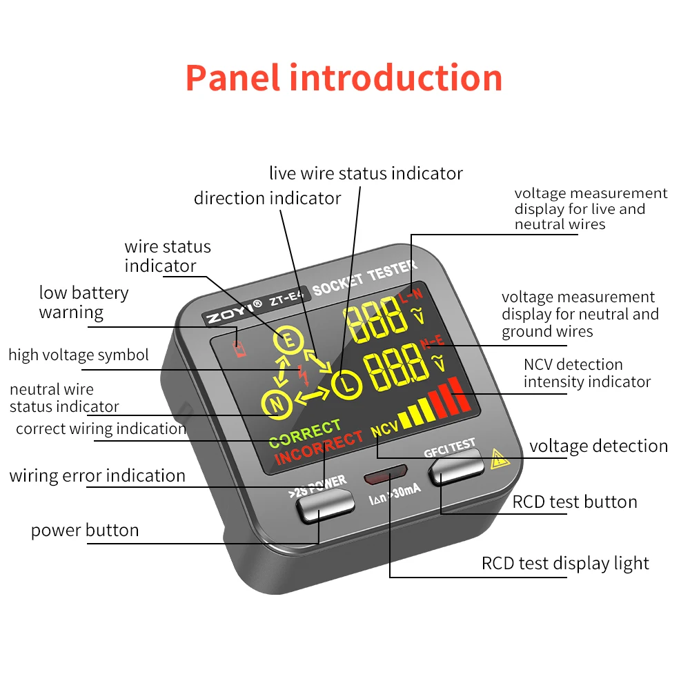 Zoyi Electrical Tes…