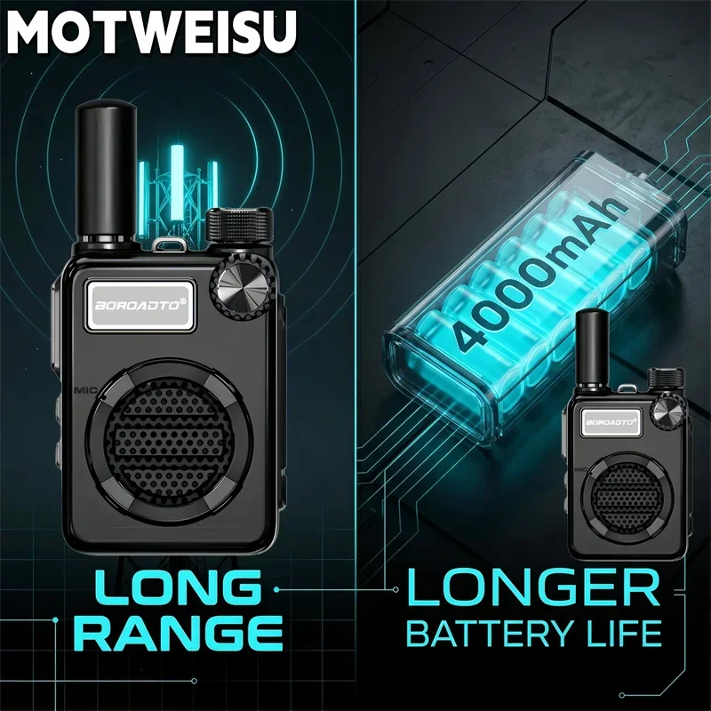 Hot Sale Mini Profe…