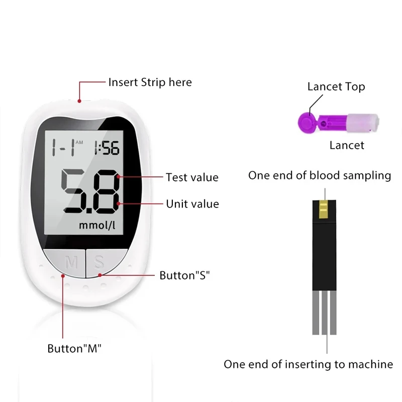 Blood Glucose Meter Medical Glucose Test Strips Lancets Devices Glucometer Kit Diabetic Diabetes Digital