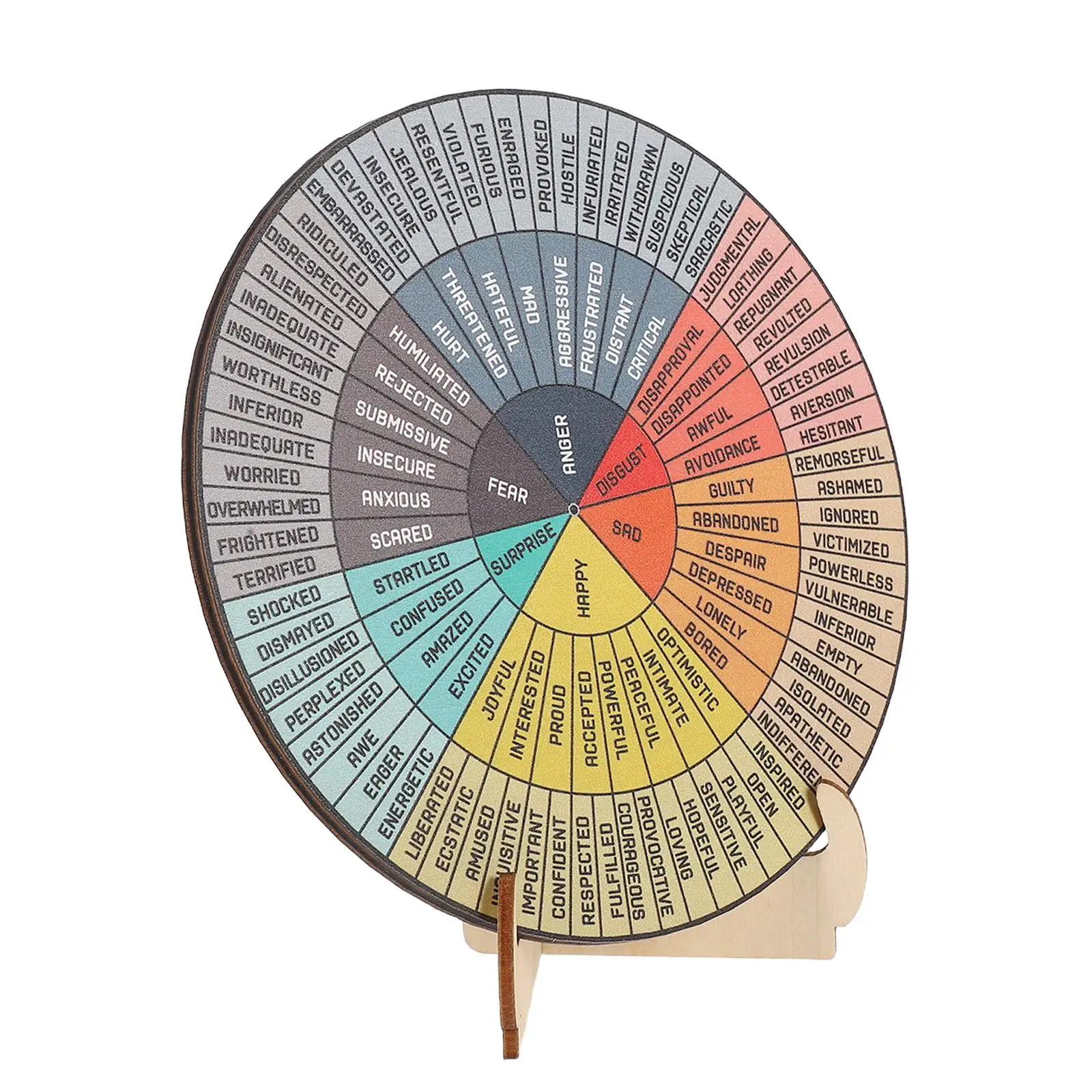 

Wooden Mental Health Ornaments Emotion Chart Office Desk Calming Mood Meter Psychological Tool Home Decor Writing Accessories
