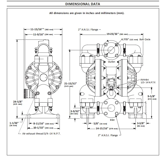 新店舗プロモーションブランド 6662A3-3EB 2インチ ケミカル移送用ポリプロピレン製エア式ダブルダイヤフラムポンプ