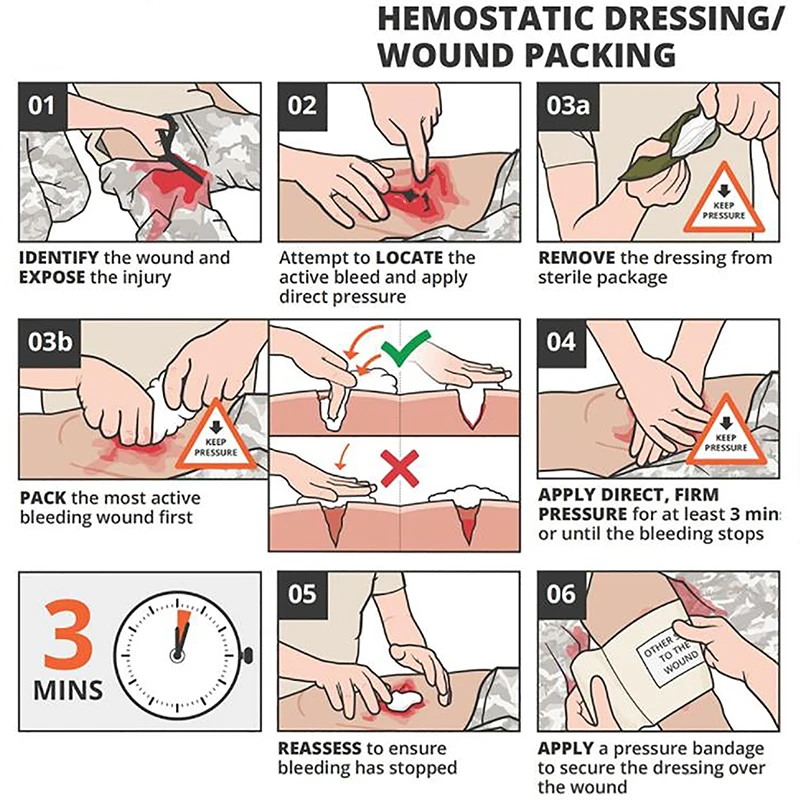 Bandage médical de gaze compressée de coton sous vide Z-fold, DulField pour le traitement de la fracture Sophia, trousse de premiers soins, Burn IQUE spanture