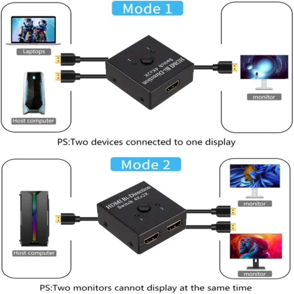 4K*2K HDMI-compatible Bi-Direction Switch 1x2 / 2x1 HDMI Switcher 2 Ports HDMI Splitter Adapter For PS4/3 TV Box Switcher