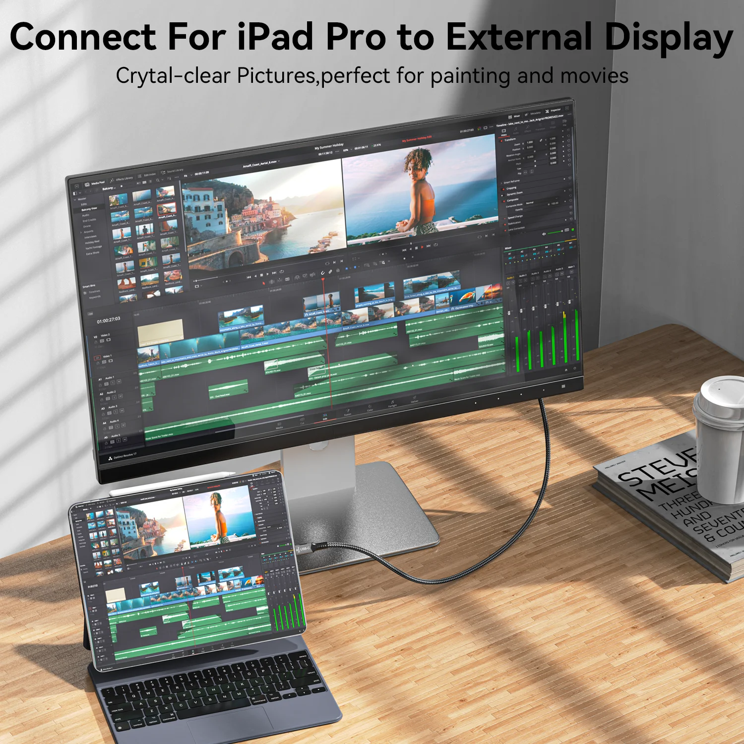 Cavo da USB-C a HDMI Cavo di conversione video HD 4K a 60 Hz Stesso schermo TV Cavo di proiezione dello schermo del computer per iPhone16/15 MacBook