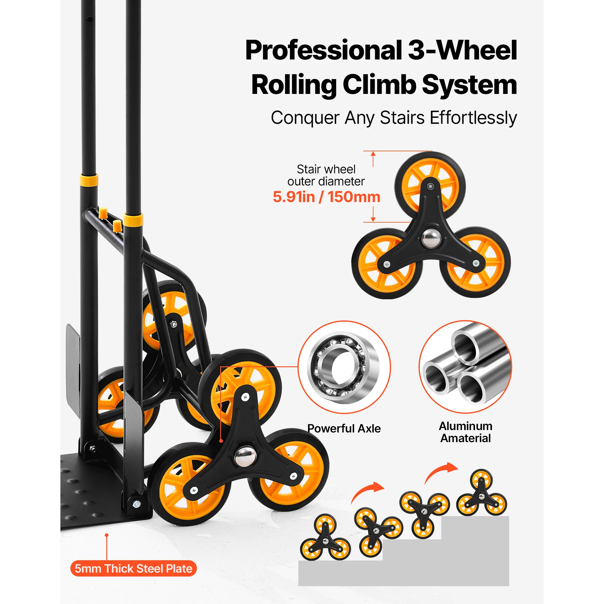 Thumbnail 3 - #18 Latest Dollies Offers