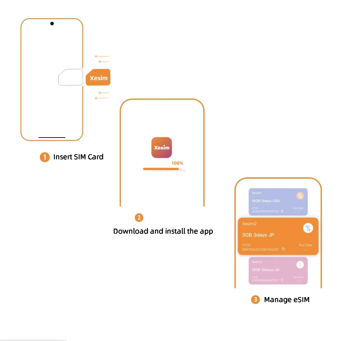 محول بطاقة XeSIM X1 X2 Esim إلى Sim لأجهزة Android وHarmonyOS وIphone 15 14 Iphone 16 Pro Max Batter من 9esim V3، V2,5ber،estk Me