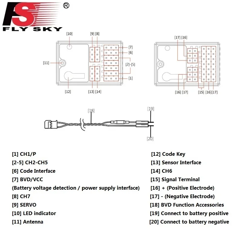 1/2/4 pcs FLYSKY FS-R7P R7P RC Receiver 2.4G 7CH ANT Protocol Radio PWM PPM I-BUS SBUS Output for FS-G4P FS-G7P RC Car Boat