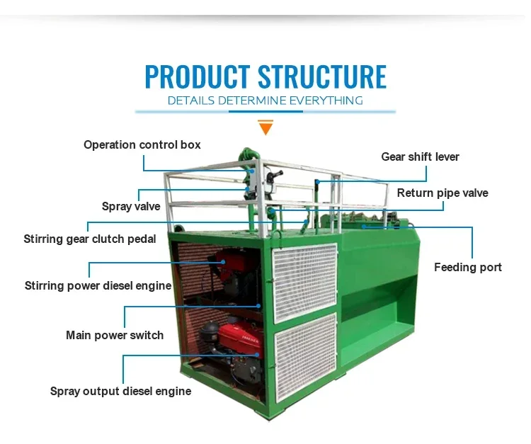 Lowest price high pump hydroseeding spray distance mulch machine