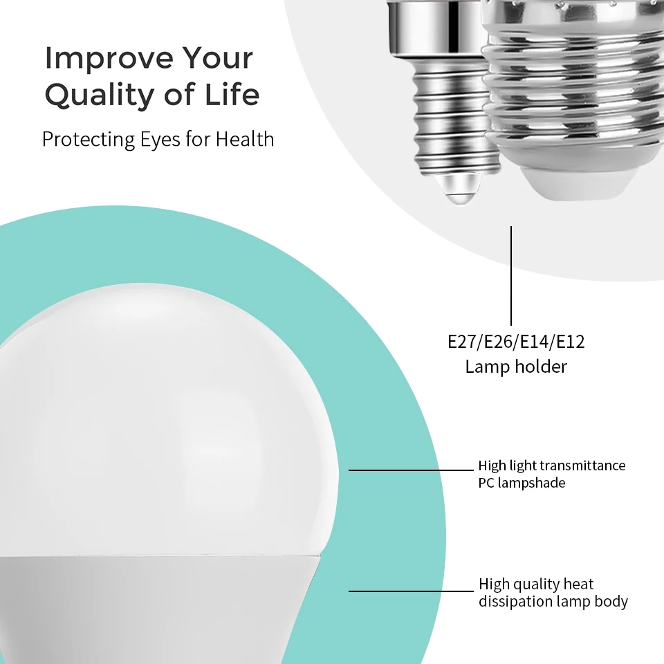 봄블라 LED 실내 조명 LED 전구, 100-130V, E27, E26, E14, E12, LED 전구, 3W, 6W, 9W, 12W, 15W, 18W, 20W, 로트당 5 개