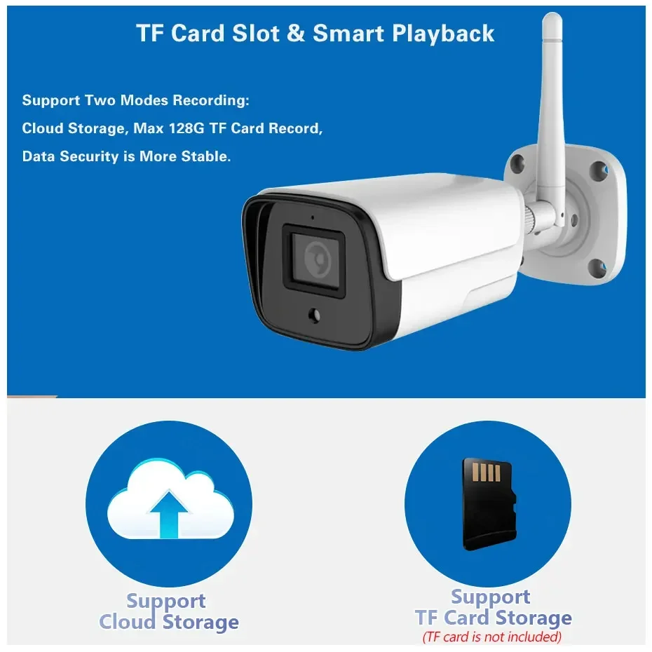 5MP Tuya Smart Life Drahtlose IP-Überwachungskamera mit Zwei-Wege-Audio Outdoor Street WiFi CCTV Bullet Kamera Videoüberwachungskamera