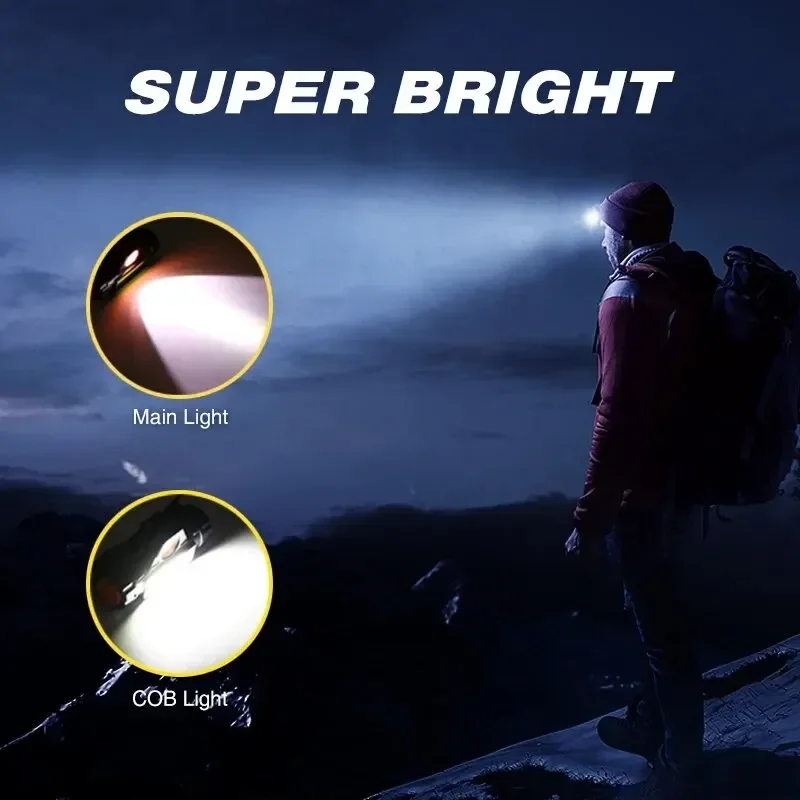 Waterproof Rechargeable LED Headlamp with Magnetic Base Lightweight Adjustable Bright Light for Camping Cycling Running Fishing