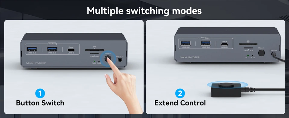KVM Switch 2 Monitors 2 PC USB-C Docking Station with HDMI 4K@60Hz & DP 4K@120Hz
