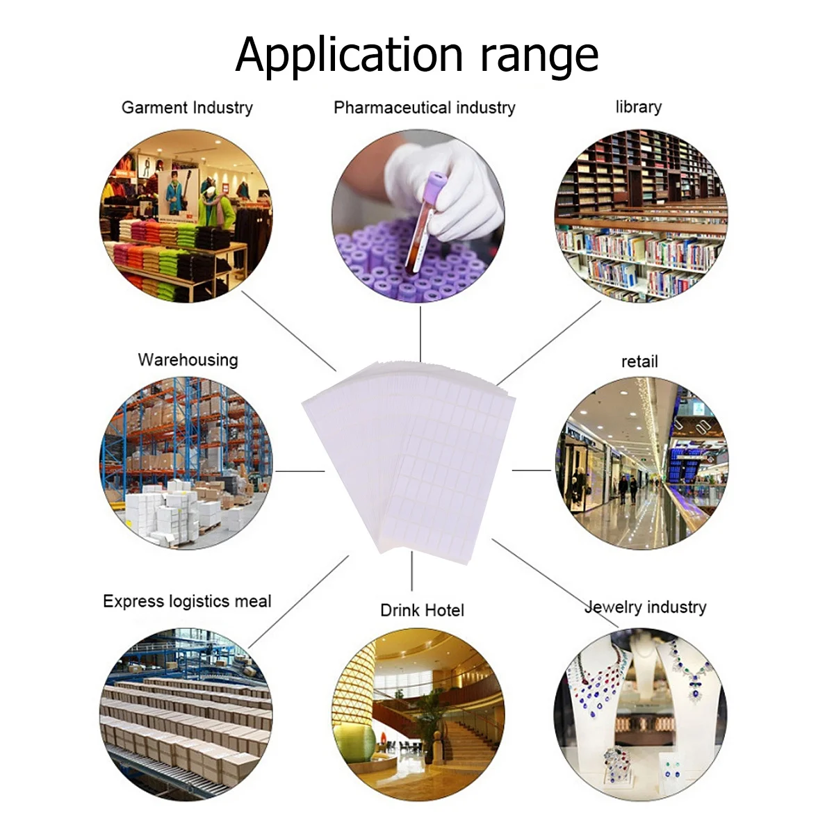 50 Sheets Blank Note Label Practical Easy Stick Surfaces Writable White Background Price Sticker Sticky Name Label