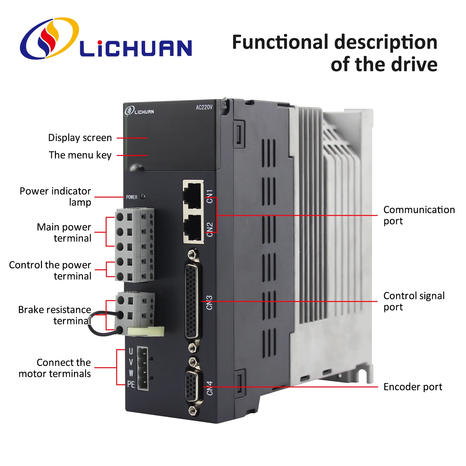 Lichuan A4 4~13.5A 220V 1000~3800W AC Servo Motor Controller 1000/1500/2000/2500rpm 4/5/6/7.7/10/15N.m AC Servo Motor Driver Kit