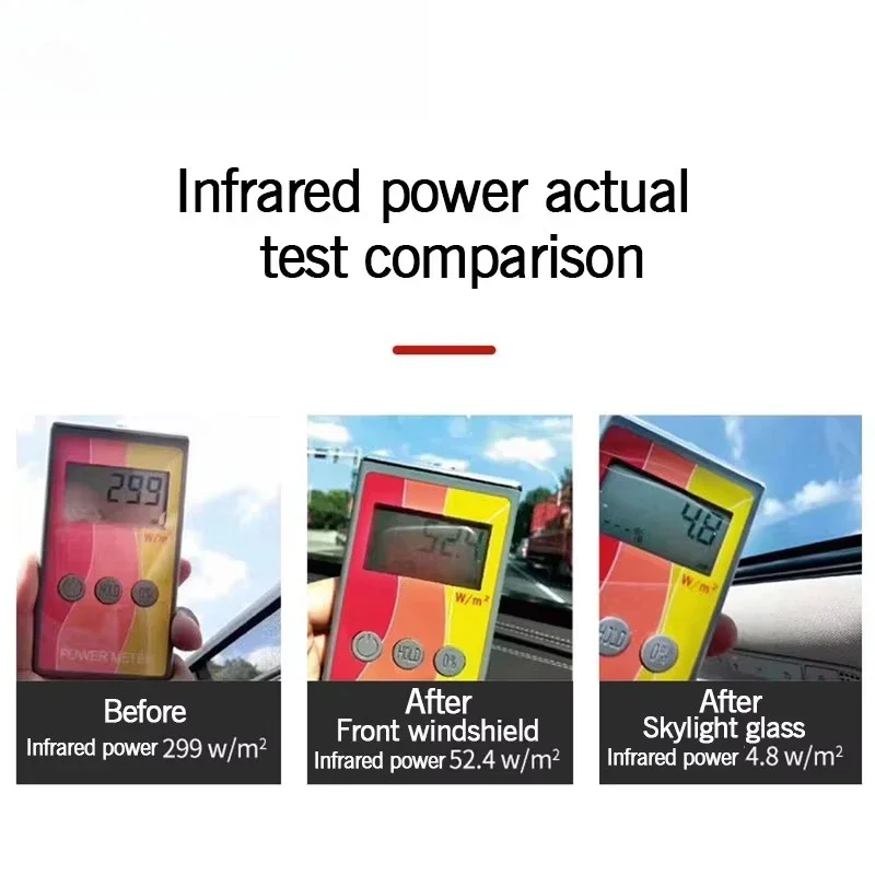 2021 Wholesale TPU IRR97% UVR99% Explosion-proof Stretch Heatproof  Car Roof Vinyl Film Skylight Film