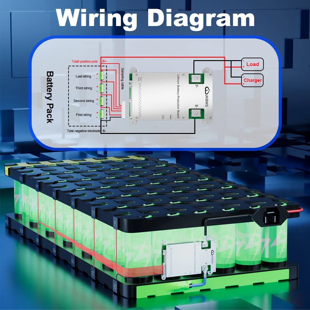 JIKONG Smart BMS BD4A20S10P 8S-20S 12V 24V 100A carga 0.4A equilibrio activo con aplicación BT RS485 para LiFePo4 Li-ion LTO batería BMS