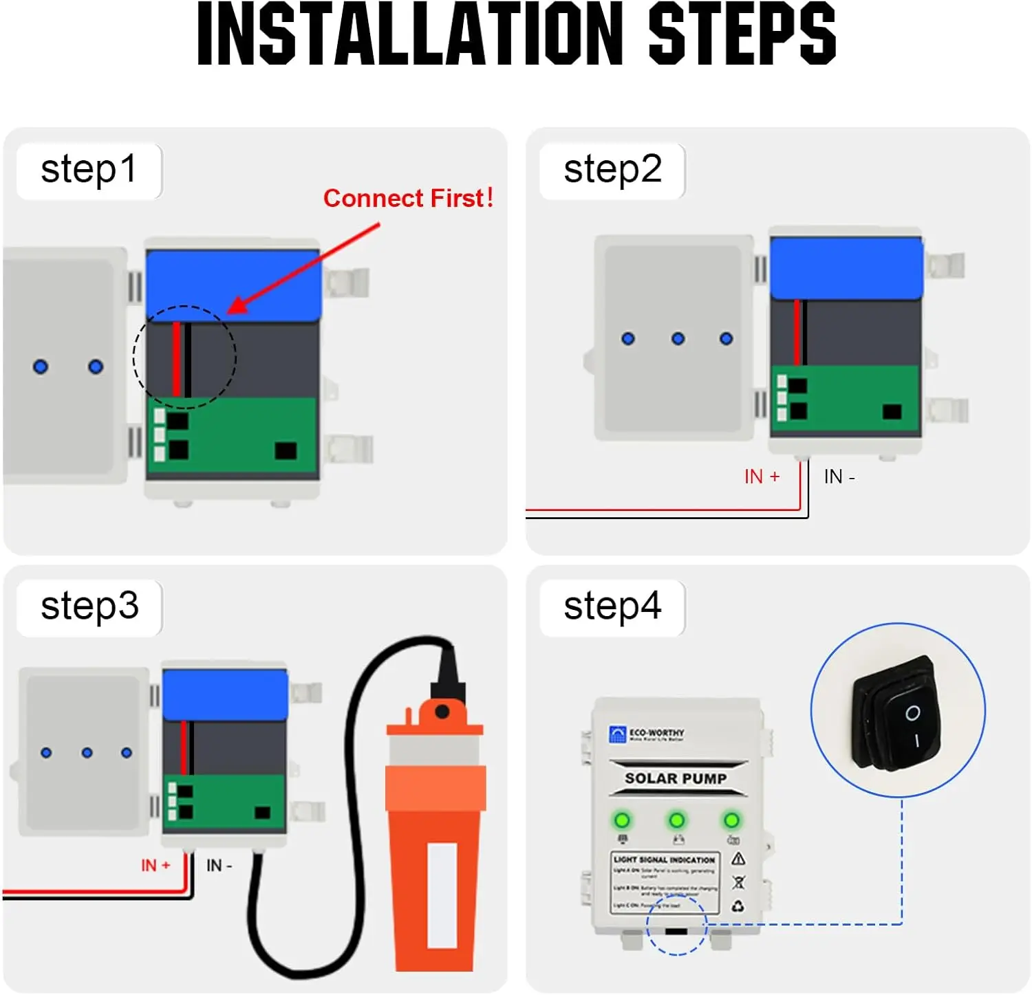 Zonne-Energie Goed Pomp Kit Met Batterij Back-Up, 12V Zonne-Energie Waterpomp + 120W Zonnepaneel Kit + 10ah Batterij Voor Goed, Irrigatie