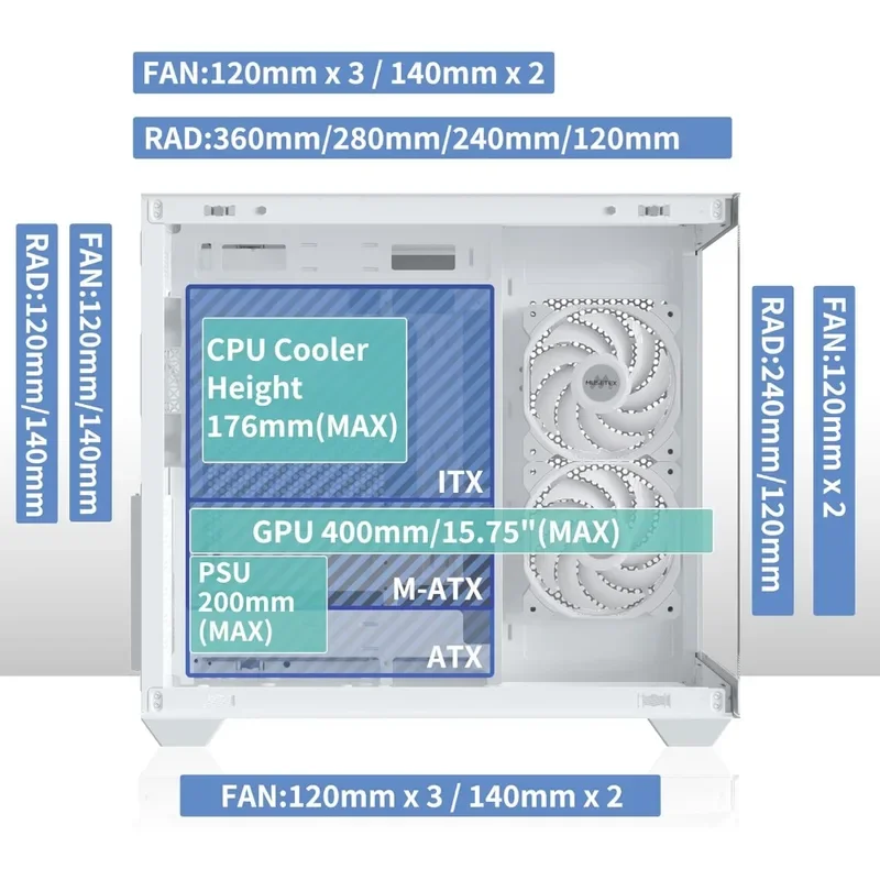 Casing PC ATX, 6 Kipas PWM ARGB Sudah Dipasang, Dukungan RAD 360MM, 270 °   Kaca Tempered Tampilan Penuh, Tipe-C, Casing PC Gaming Mid Tower