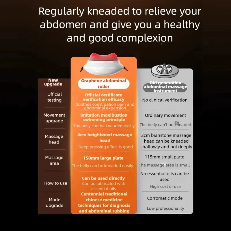 Thumbnail 4 - #17 Latest Back Massage Instruments Updates