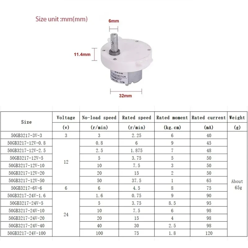 تيار مستمر 3 فولت 12 فولت 24 فولت 3 دورة في الدقيقة-100 دورة في الدقيقة مايكرو صندوق تروس كهربائي تخفيض المحرك حجم صغير سرعة بطيئة عزم دوران عالي منخفضة الضوضاء عكسها