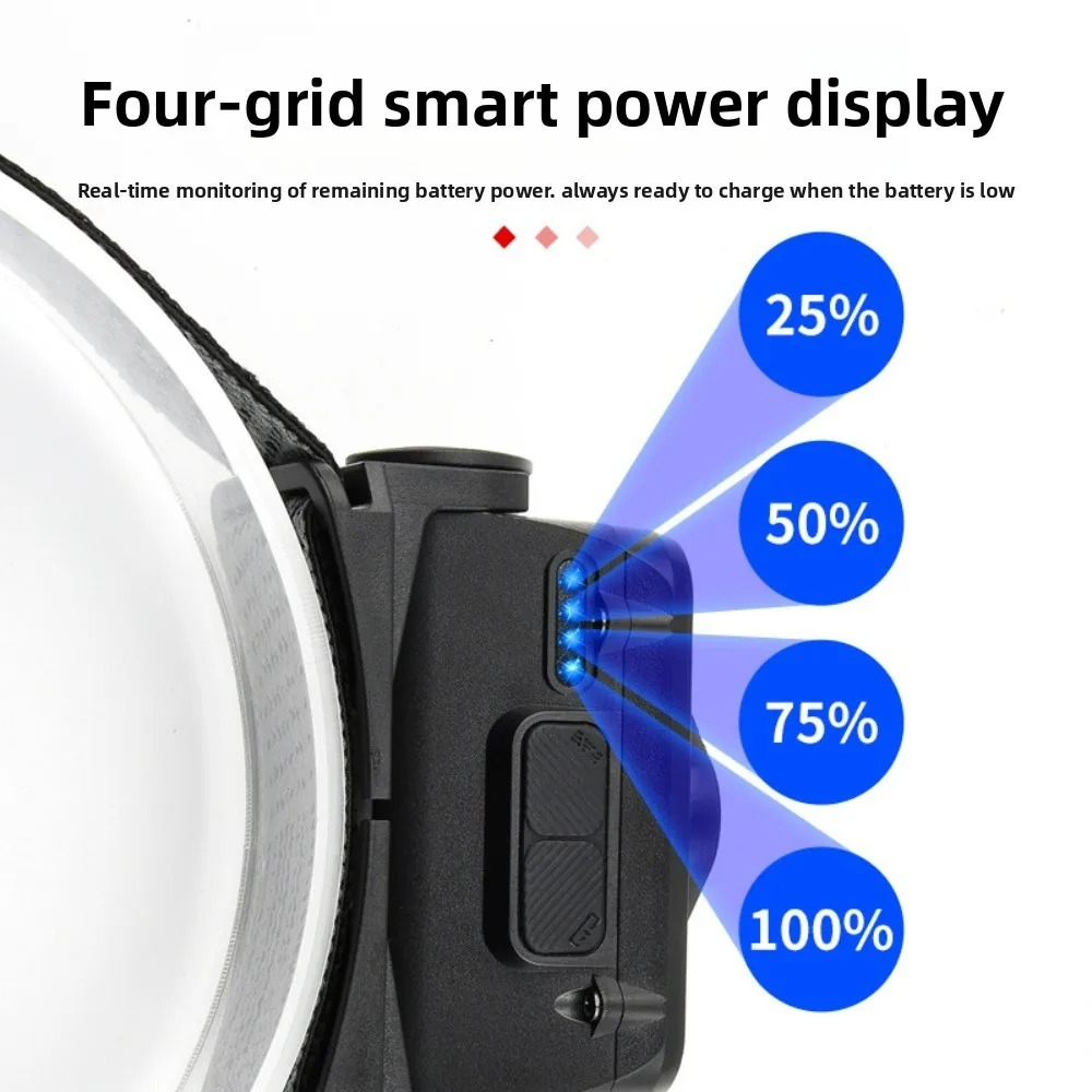 كشاف أمامي LED من النوع C مزود بمستشعر حركة للشحن - محمول فائق السطوع للصيد الليلي والجري والتخييم في الهواء الطلق