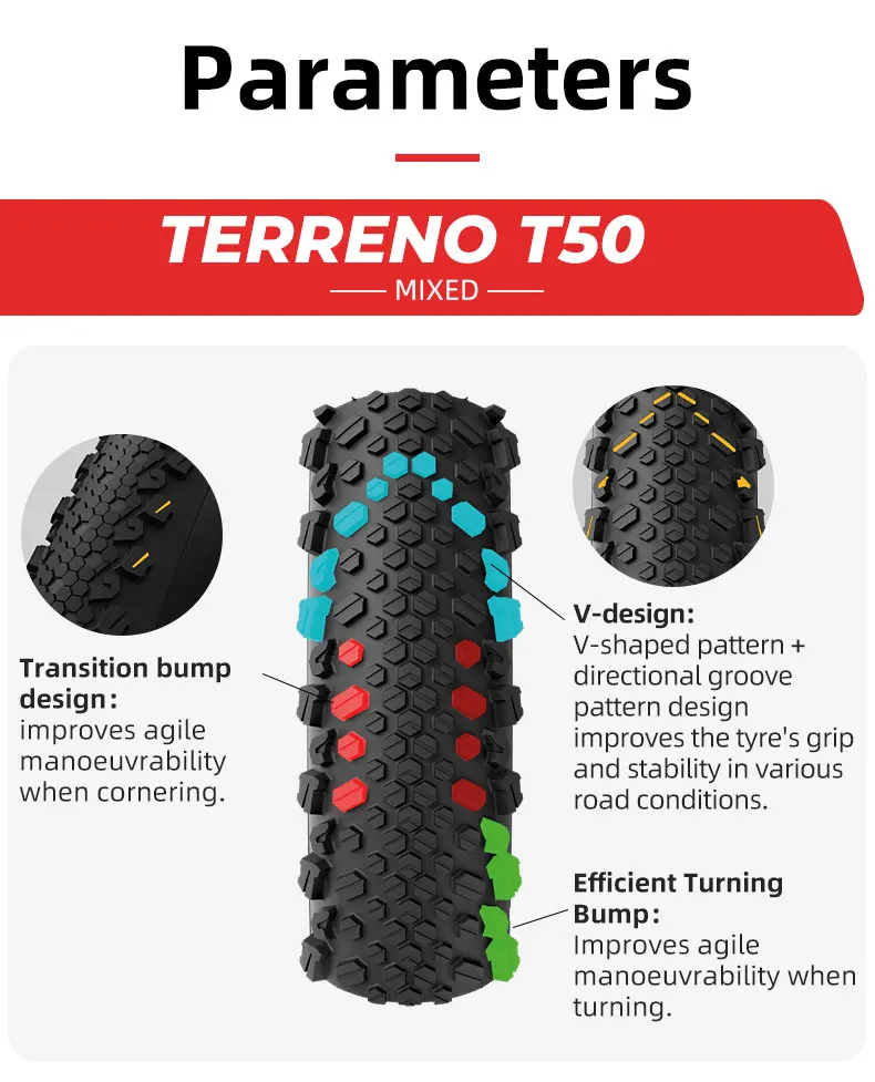 Vittoria Bicycle Gravel Road Vehicle Tire 40-622 37-622 Tubeless TERRENO T50 T30 T10 High Anti-Puncture Sidewall Protection – Detail 7