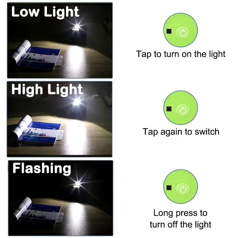für Ryobi 40V Lithium-Ionen-Akku-Adapter, Ladegerät für Elektrowerkzeuge, Überladeschutz mit USB-Anschluss und 3W-Licht