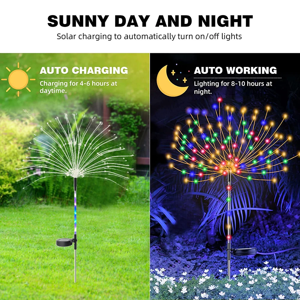 Imagem -02 - Impermeável Led Solar Firework Light Decoração do Jardim Fairy Light Iluminação Exterior Gramado Caminho Lâmpada de Natal