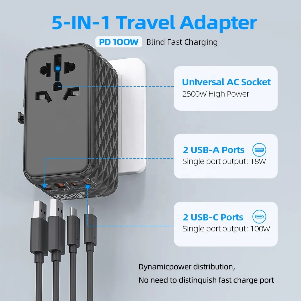 Dual USB Type-C Multi Plug Power Adaptor GaN PD 100W Travel Adapter Universal Power Chargers & Adapters