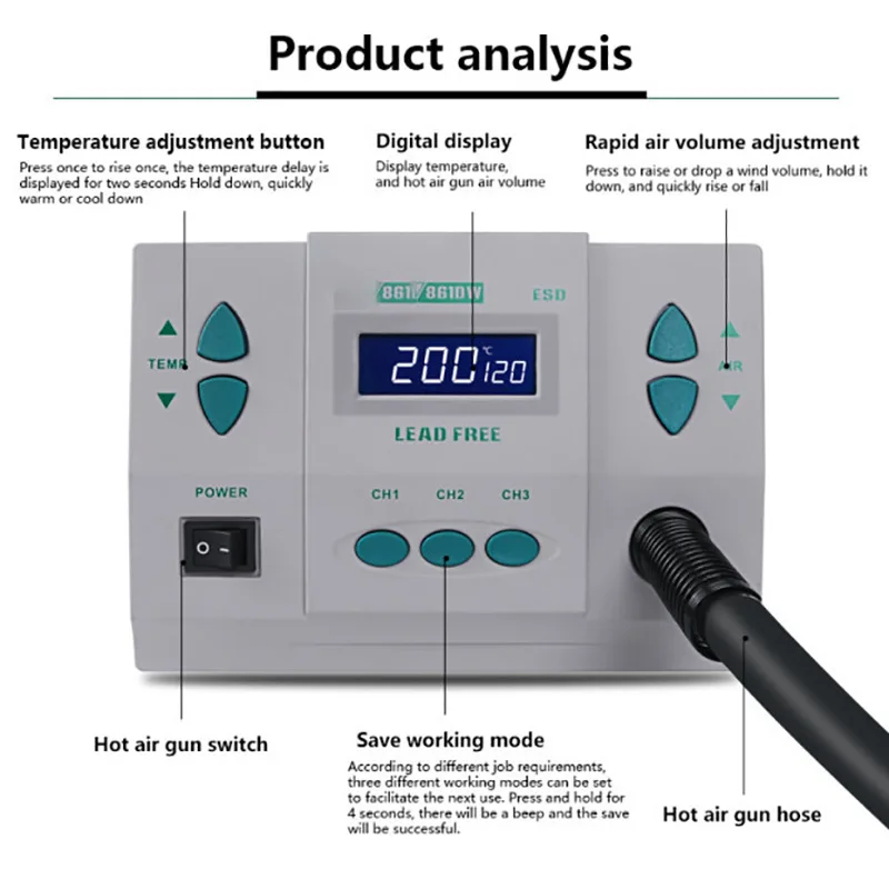 1000W220/110V 861DW HeatGun ตะกั่วฟรี Hot Air การประสาน Station ไมโครคอมพิวเตอร์อุณหภูมิ Rework Station + 3 หัวฉีด