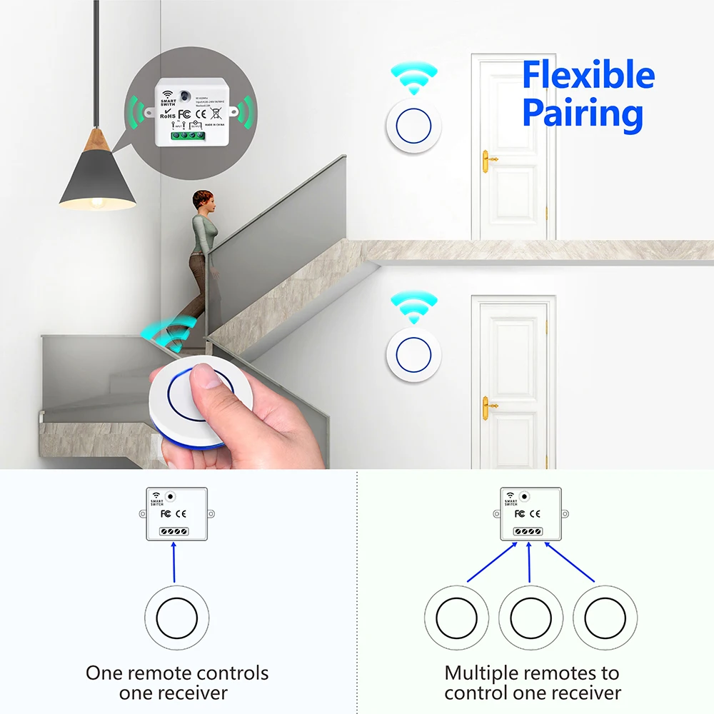 Interruptor de luz inteligente inalámbrico RF433MHz, Mini módulo receptor de relé de 110V 220V con Mini Control remoto para lámpara de luz Led,