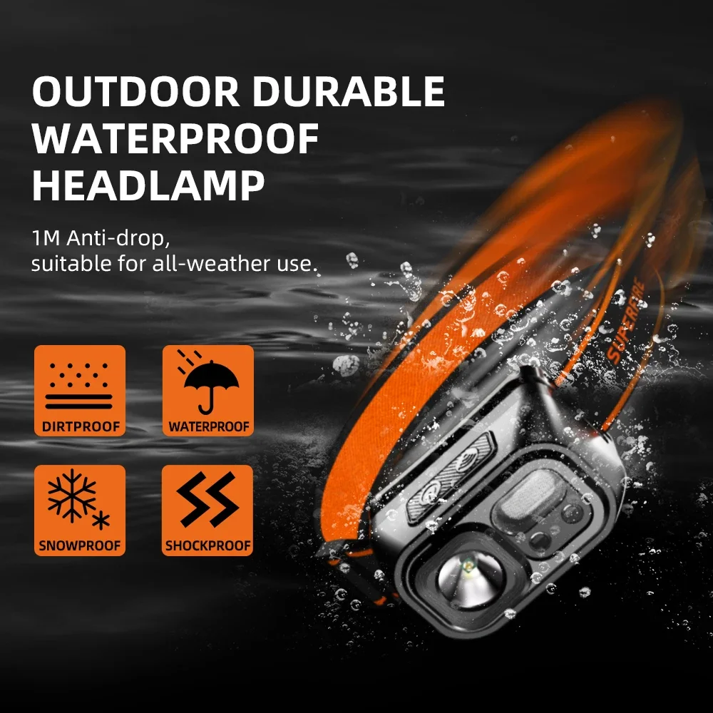 

SUPERFIRE Mini Rechargeable Powerful Headlamp Hiking Camping USB C Head Light LED Sensor Headlight Front Head Lamp For Working
